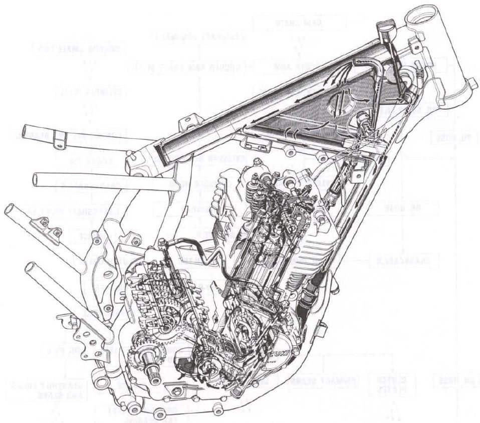 Suzuki Dr 350 Manual